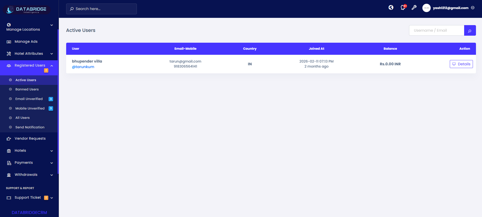 Registered Users Image
