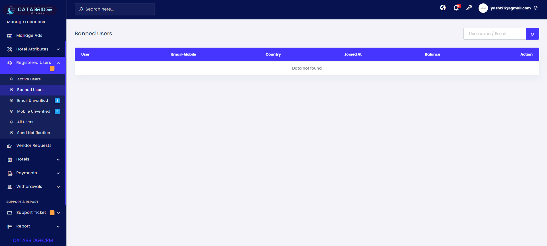 Registered Users Image