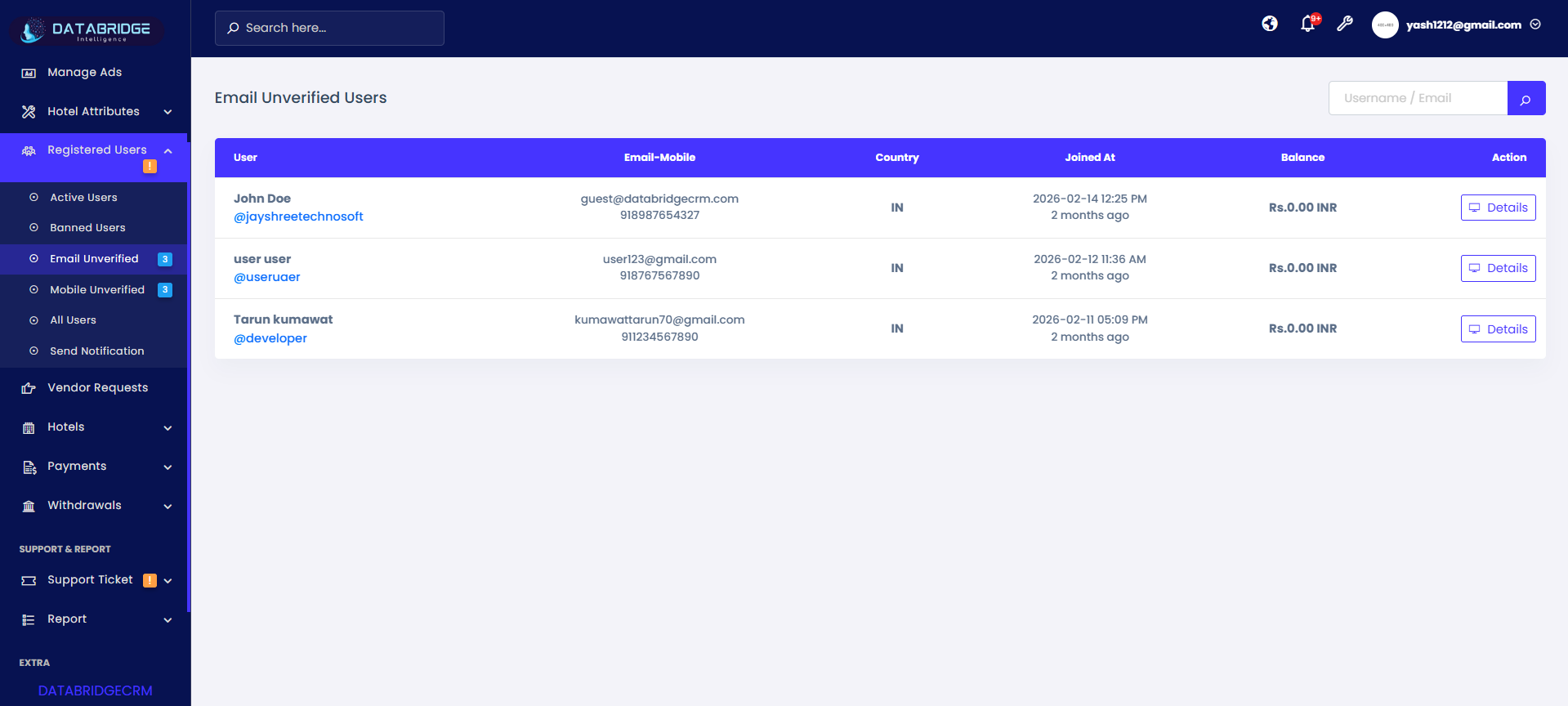 Registered Users Image