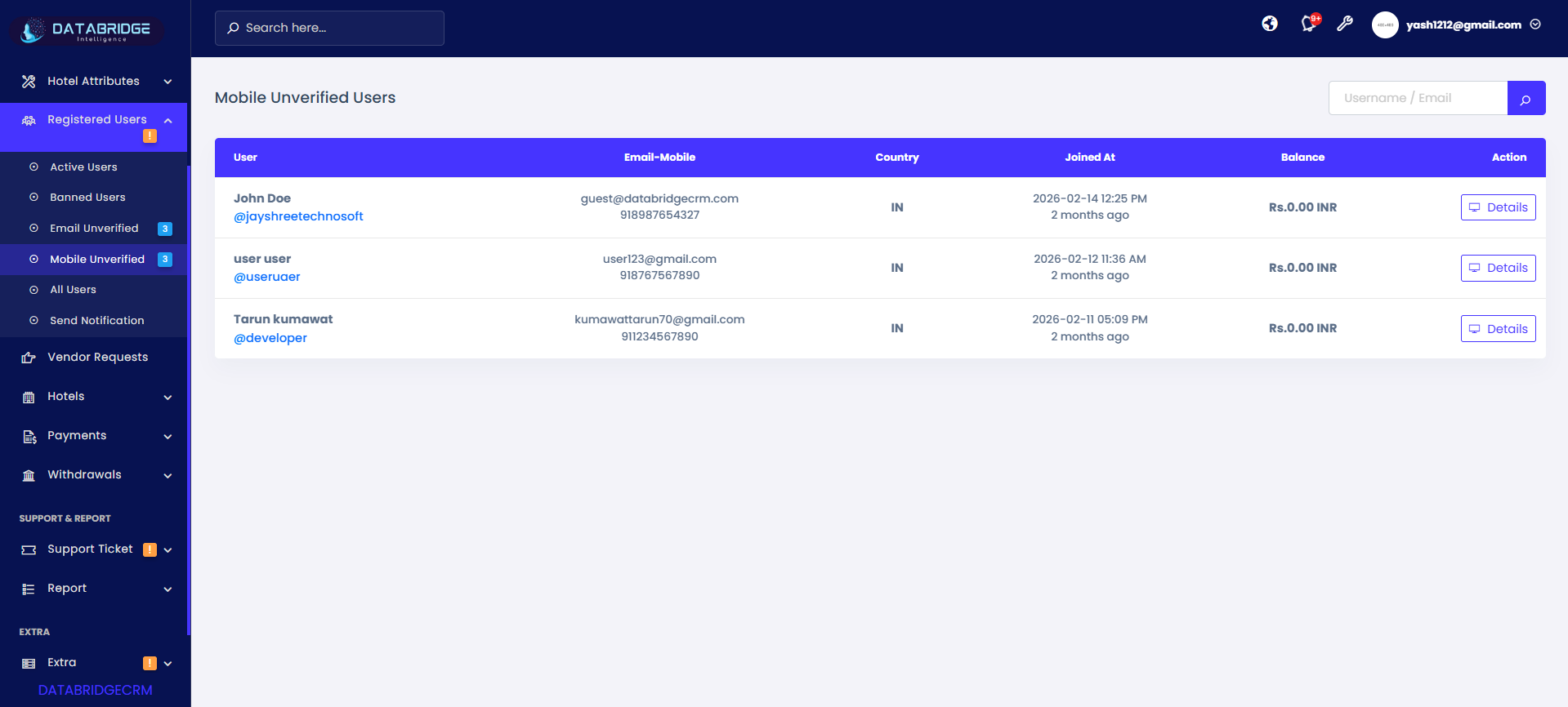 Registered Users Image