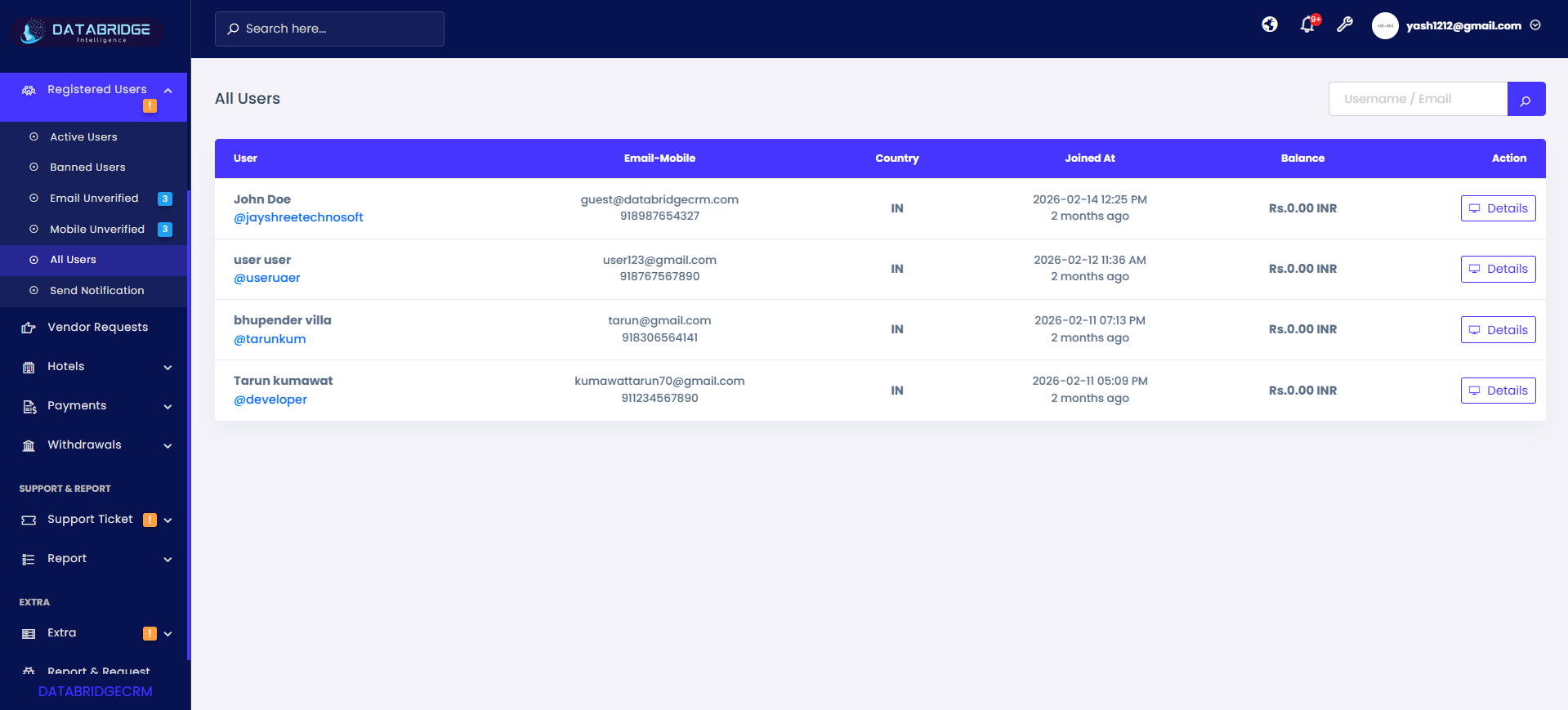 Registered Users Image