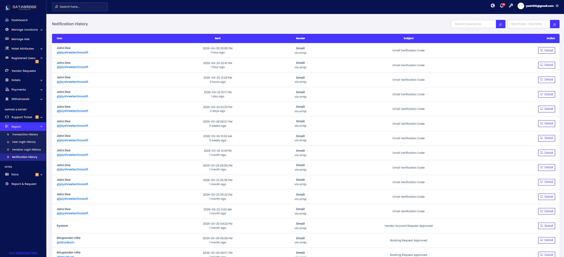 Reports Image